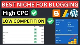 Blogging Niche Ideas with High CPC in Pakistan – Profitable Niches